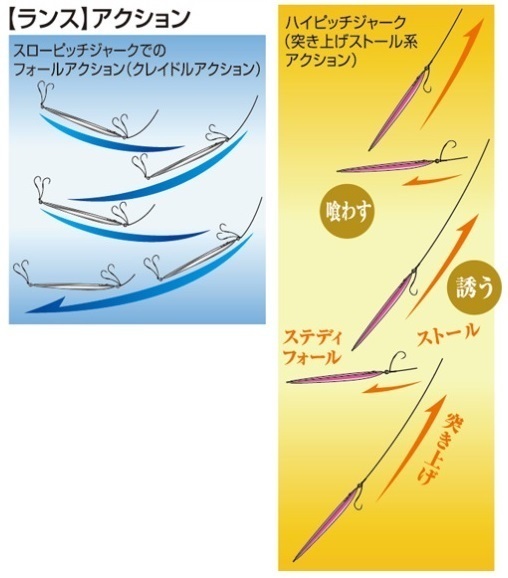 送料無料　シャウト　ランス　250g　3色セット　新品_画像3