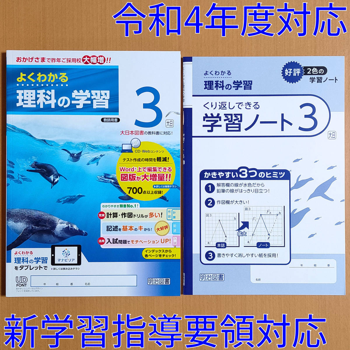 令和4年対応 新学習指導要領 よくわかる理科の学習 1年 大日本図書版 教師用 明治図書 理科 ワーク 答え 解答 大日 大 教科書準拠 売買されたオークション情報 Yahooの商品情報をアーカイブ公開 オークファン Aucfan Com 令和4年対応 新学習指導要領 よくわかる理科の学習 1年 大日本図書版 教師用 明治図書 理科 ワーク 答え 解答 大日 大 教科書準拠 売買されたオークション情報 Yahooの商品情報をアーカイブ公開 オークファン Aucfan Com