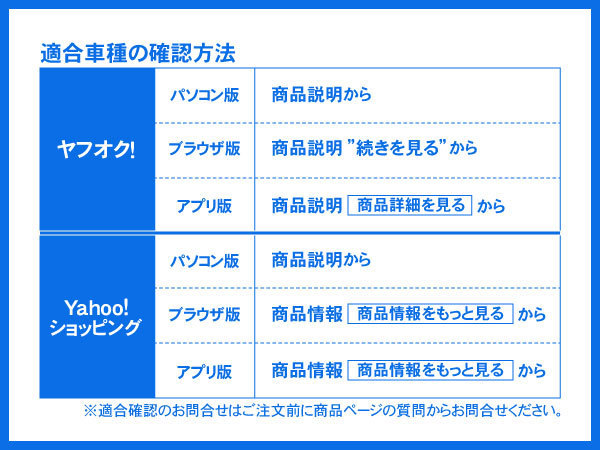 キーレストランスミッター・サバーバン タホ ユーコンデナリ シルバラード ユーコンXL シエラ ユーコン リモコン 送信機 鍵 カギ ドア★DEB_画像3