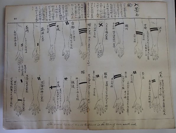 貴重 明治古書○「徳川幕府刑事圖譜」(色刷版画)○各頁に画題(上部 貴重 明治古書○「徳川幕府刑事圖譜」(色刷版画)○各頁に画題(上部