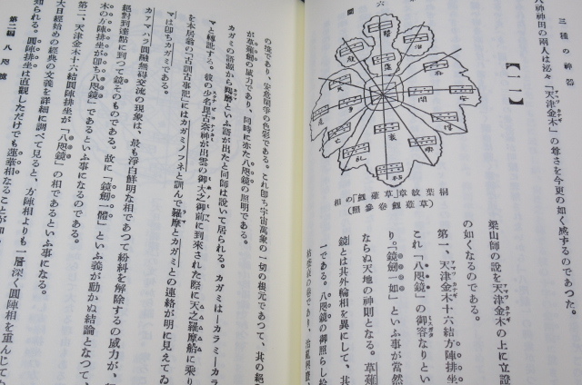 ★三種の神器 三部作揃い 復刻版 皇道三学(大日本言霊学、天津金木学、天津菅會学綱要)を核心とする神道霊学の画期的な入門書 6