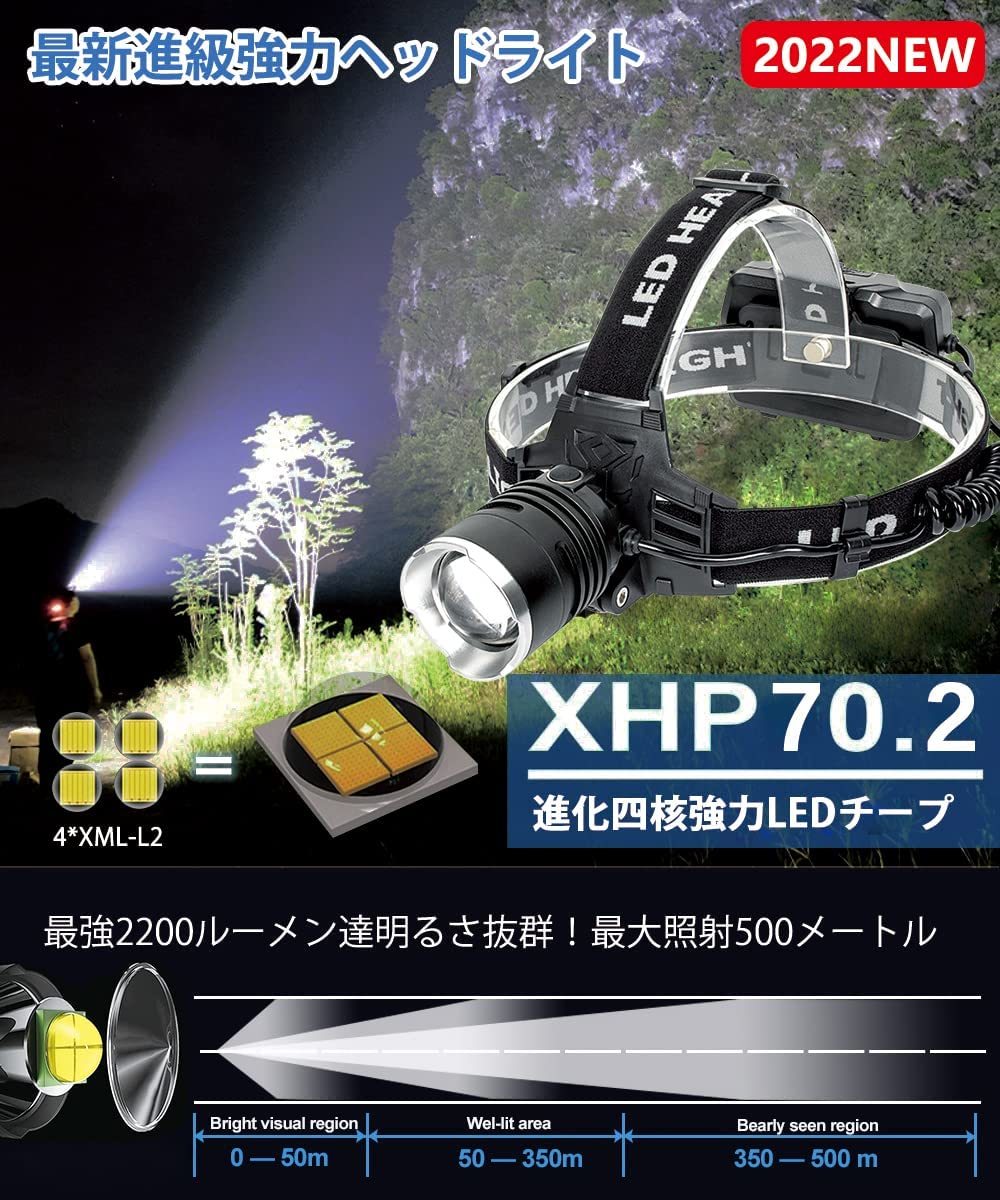 LEDヘッドライト 充電式 ヘッドライトUSB 高輝度 頭につけるライト XHP70 LED ヘッドランプ 明るい led頭ライト