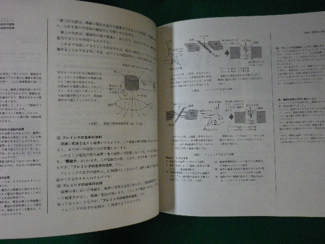 ■無線工学？　電話級アマチュア無線技士　CQアマチュア無線普及会■FASD2020061618■_画像2