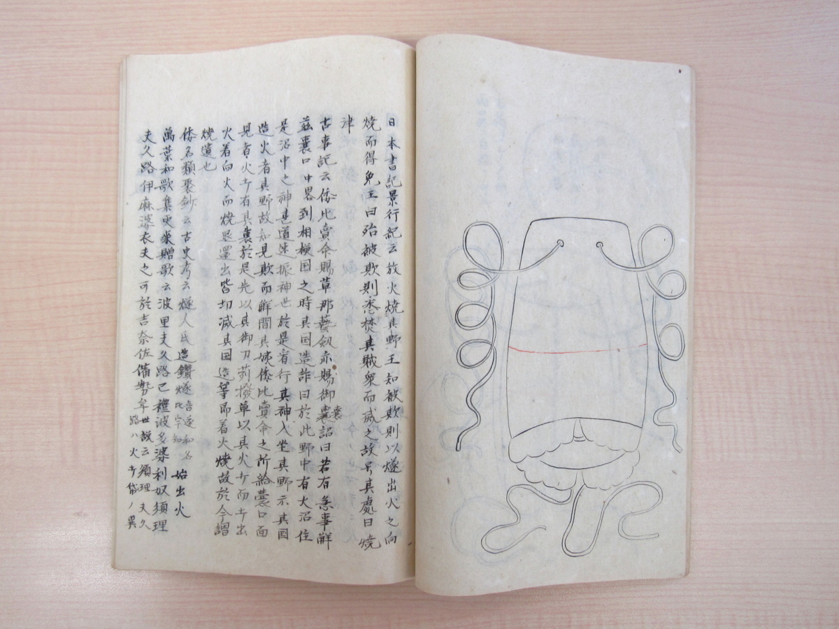 写本『伊勢家傳書 火打袋古図考』文化2年跋 江戸時代成立（文化年間）月岡蔵書 和本_画像7