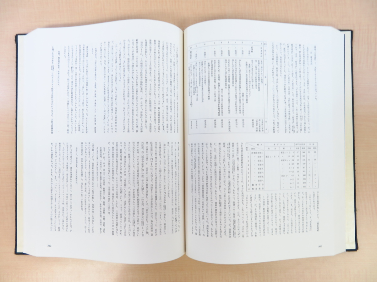 小松茂美著作集 (11) | aportesdelahistoria.com.ar