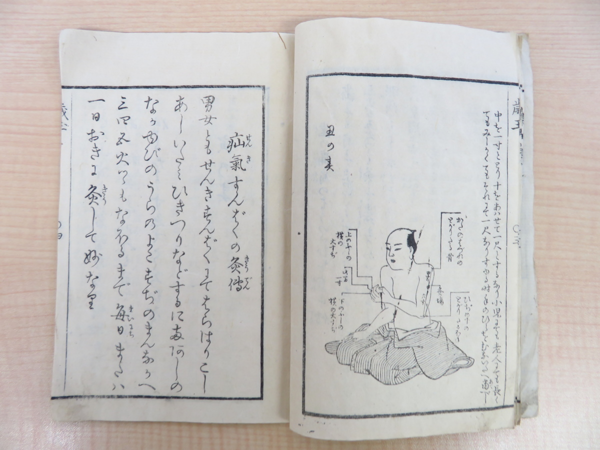 佐藤鶴城（佐藤民之助）『とし玉』河内屋喜兵衛他刊 水戸藩に仕えた和方の医師 江戸時代和本 医学書 医書 東洋医学 健康法 長寿法_画像7