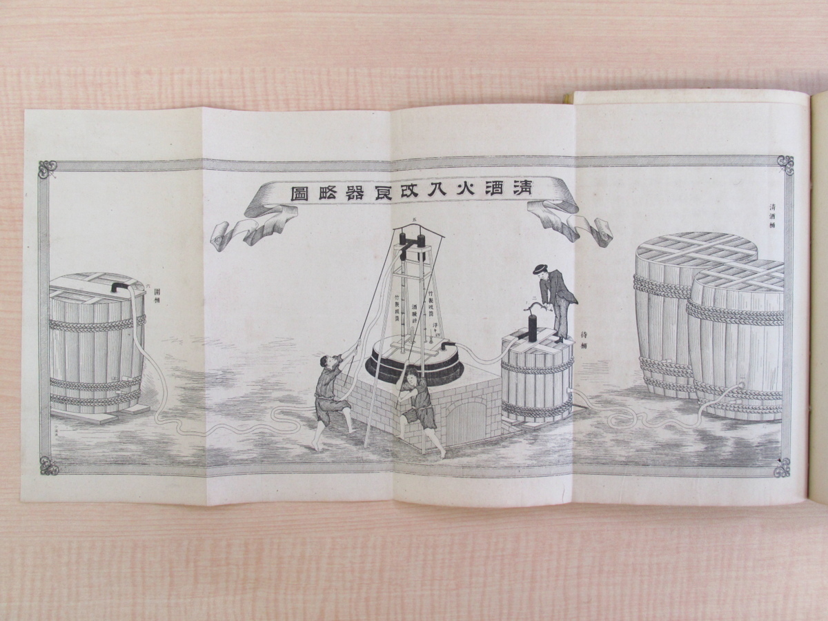 福袋 公式 箱石東馬『実行 福島県 三巻』明治22年刊 清酒改良醸造法 画集