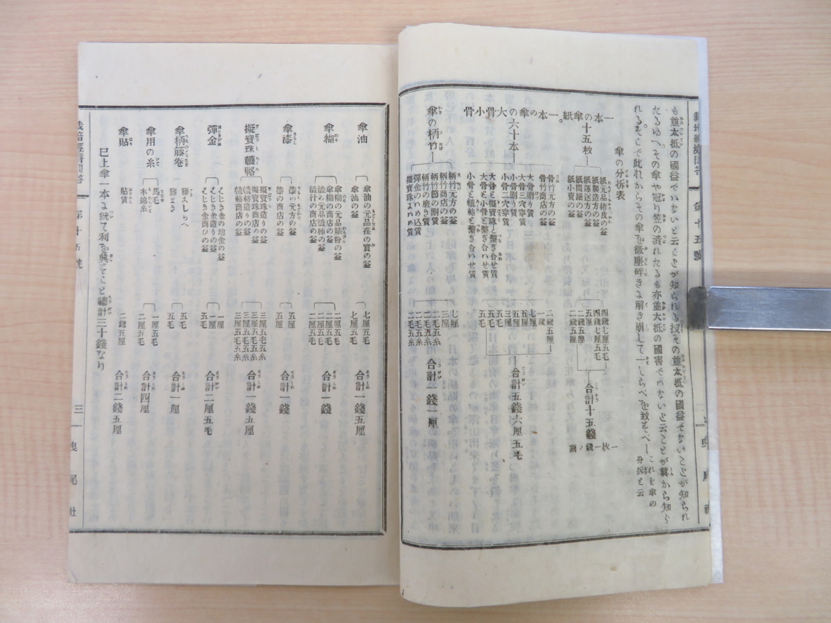 定番のお歳暮&冬ギフトの商品をすべ 佐田介石『栽培経済問答新誌』(27冊)明治15年曳尾社刊 明治 和書
