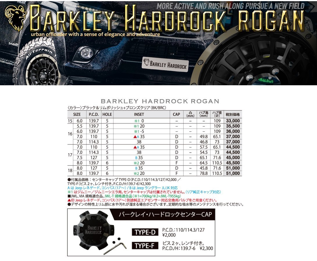 マッドスター4本セット BARKLEY HARDROCK ROGAN ローガン 17X7.0J 5/114.3 ブロンズ MUDSTAR radial M/T MT 245/65R17 ハリアー CX-5 RAV4_画像2