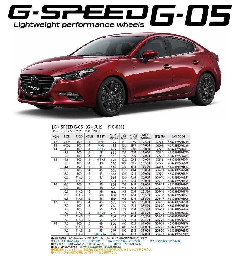 4本セット G-SPEED G-05 G05 軽量ホイール 14x5.5J 4/100 +38 +45 国内ブランド低燃費タイヤ TOYO NANO PLUS 185/65R14 モビリオ シルフィ_画像3