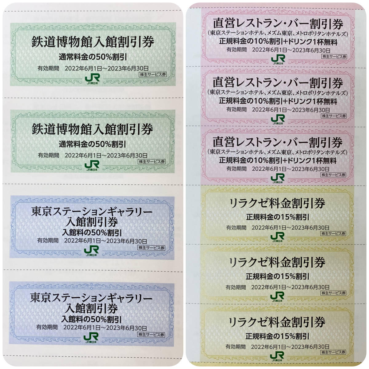 【未使用】東日本旅客鉄道株式会社 株主サービス券 有効期間 2022年6月1日〜2023年6月30日まで JR_画像3