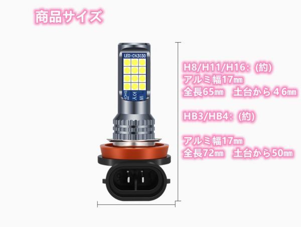 車検対応 爆光 2色切り替え H8/H11/H16/HB3/HB4 フォグランプ 日産 エルグランド E51 E52 キャラバン E26 セレナ C25 C26 C27 ムラー_画像7