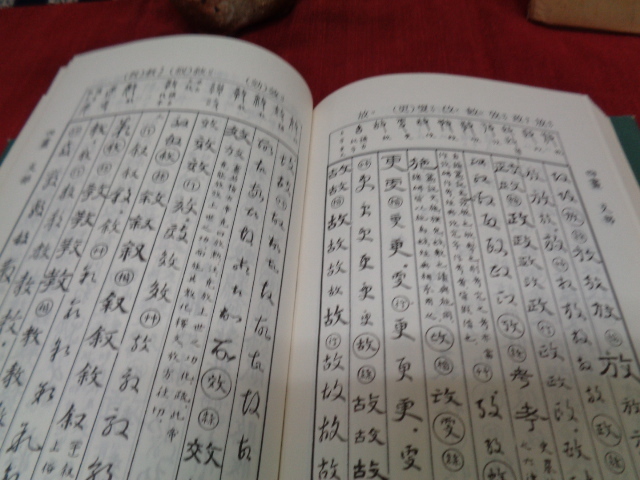 古書　五體字書　マール社　書道愛好家実用書体字書　文字数82575字　古本　中古品