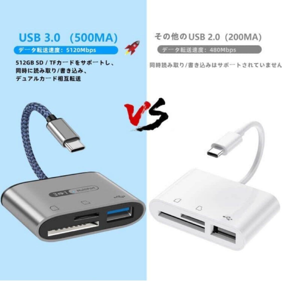 USB Type C SDカードリーダー3 in 1 USB 3.0カメラアダプタ 双方向5Gbps高速データ転送 SD / TFメモリーカードUSB OTG変換アダプタ(3in1)