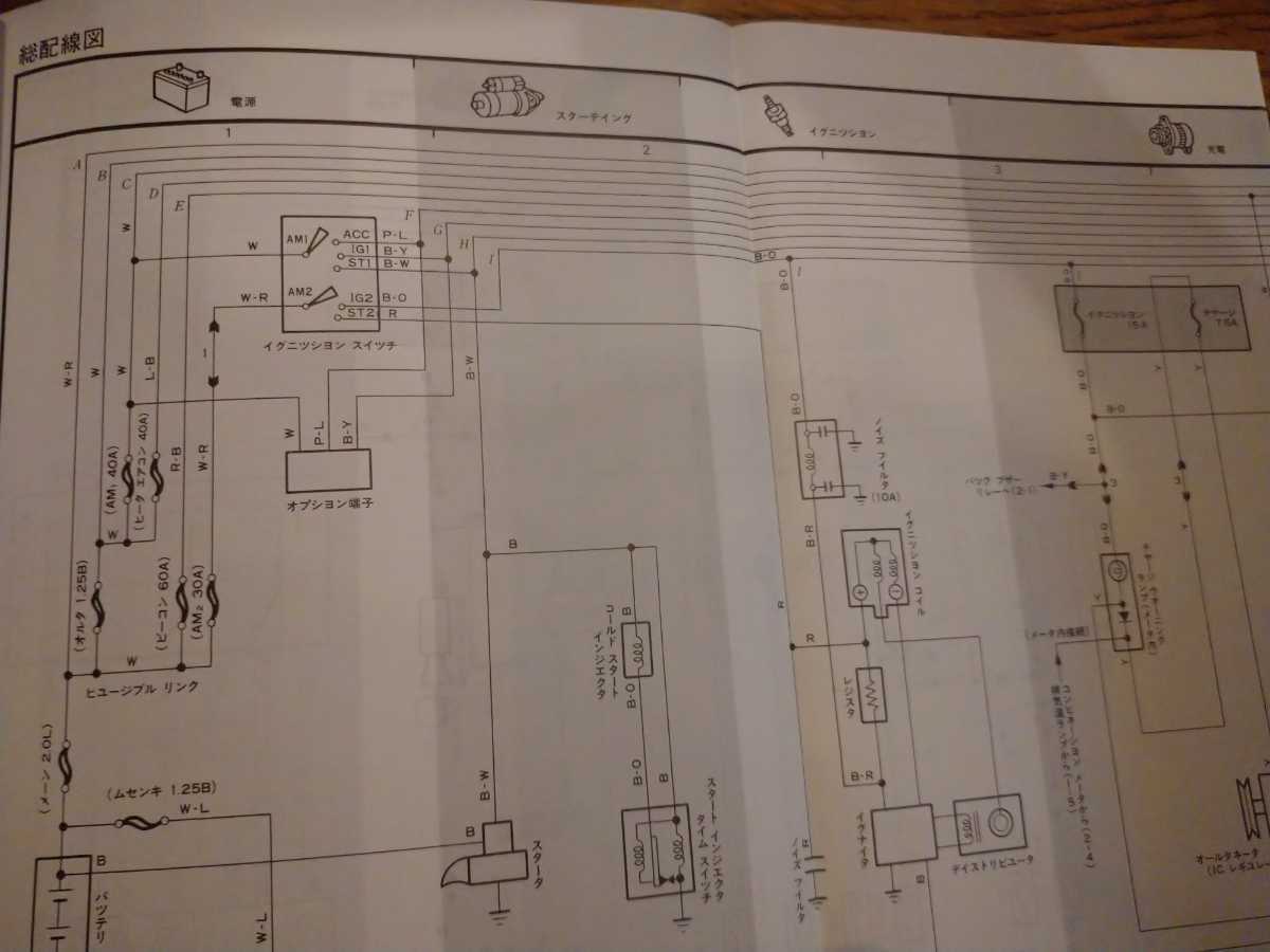 道路巡回車 MS122Z-SEMCE 1983/11 トヨタ クラウン 新型車解説書 修理書 2冊 昭和58年 /検:旧車 整備書 セダン 日本道路公団 入手困難 レア_画像8