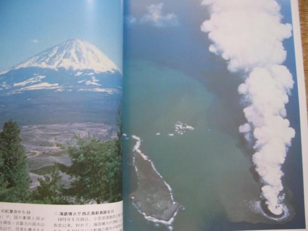 1982年【写真集 日本の火山活動 戦後36年の記録】諏訪彰_画像5