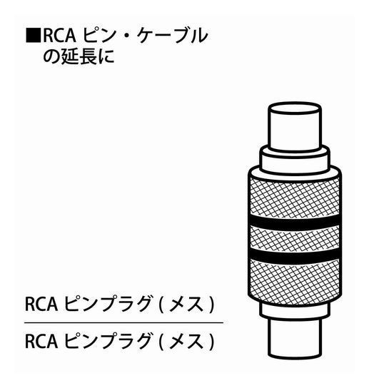 [A]KC* conversion plug *RCA female /RCA female * line matching Transformer * conversion connector * conversion adaptor *RCA cable. extension *CC317