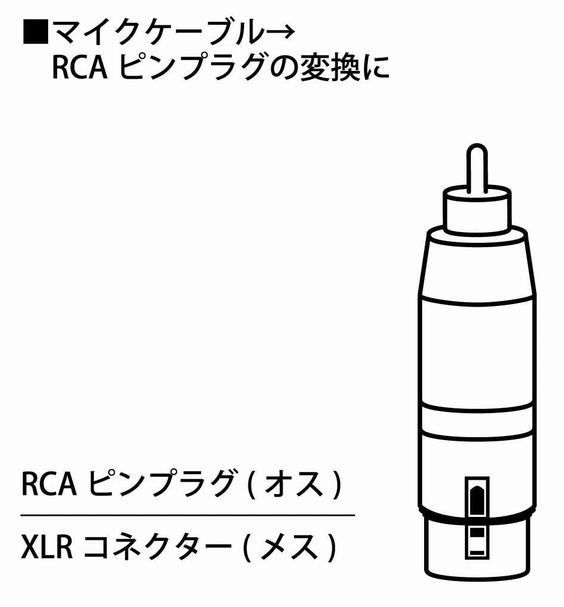 【A】TRUE DYNA★変換プラグ★CANNONメス/RCAオス★ラインマッチングトランスフォーマー★変換コネクター★変換アダプター★TDX312_画像2