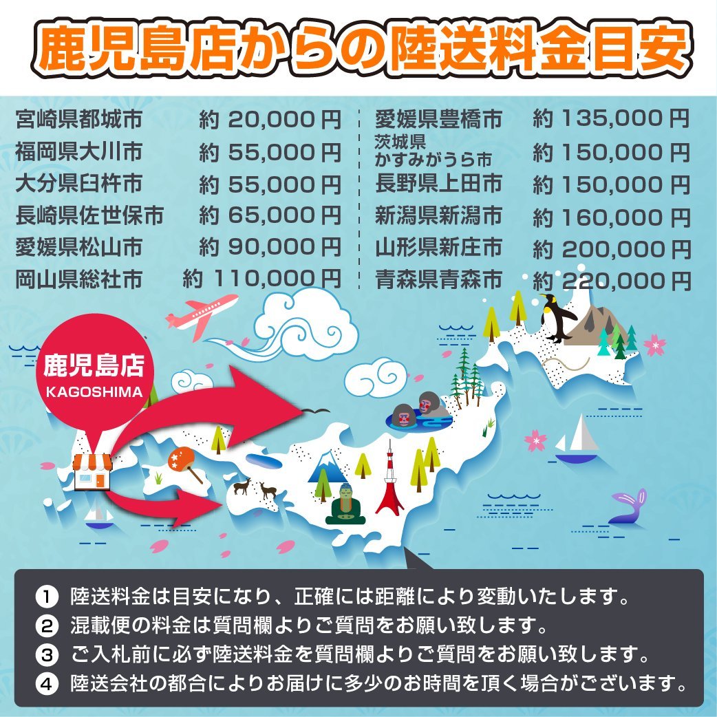 【1万円スタート！！】 鹿児島 ホンダ 4WD トラクター マイティ11 最大 11馬力 ロータリー 作業幅 約1000㎜ 貿易 部品取り 中古 ジャンク品_画像10