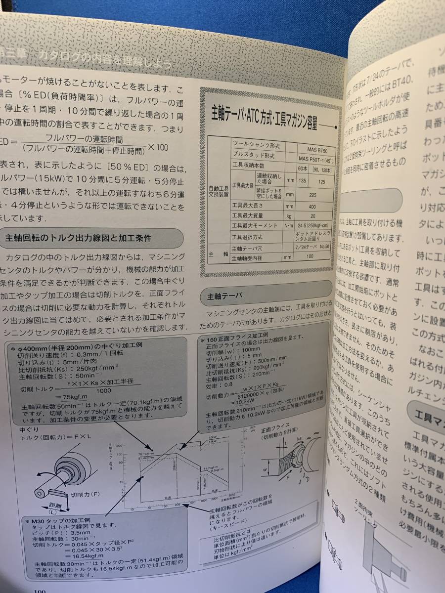 n115 現代からくり新書 工作機械の巻 マシニングセンタ 編　eX'mook 46　日刊工業新聞社_画像8