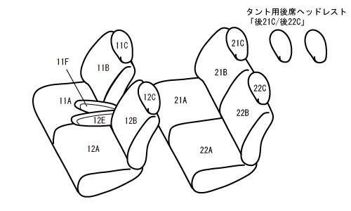 Bellezza ベレッツァ シートカバー カジュアル タント LA650S LA660S R1/7~R2/11 Xターボのスマートクルーズパック装備車_画像2