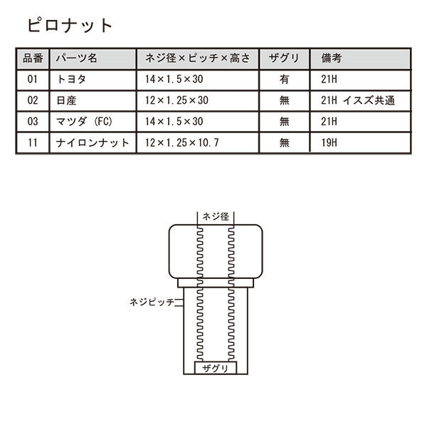 SilkRoad シルクロード ピロアッパーマウント フロント ヴィッツ SCP10 SCP13 NCP10 NCP13 NCP15_画像5