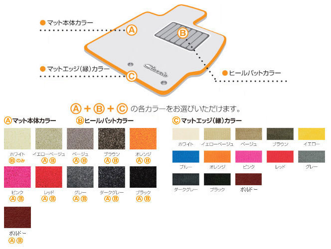 Clazzio クラッツィオ カスタムフロアマット1台分セット 3列車用フルセット アルファード AGH30W AGH35W H27/2～H29/12 S_画像2