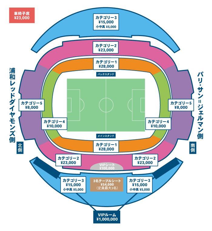  Париж Saint-German на . мир rez Saitama Stadium категория -2 задний 2 листов полосный номер 