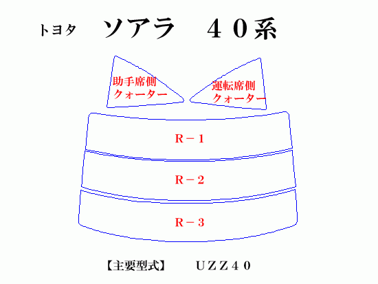 トヨタ ソアラ 40系　高品質スモークウィンドウフィルム　ルミクールSD　UVカット99%(紫外線)　カット済みカーフィルム_画像2