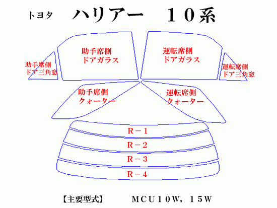 トヨタ ハリアー 10系　最高級ウィンドウフィルム　シルフィード　断熱スモーク IRカット92%(赤外線）　カット済みカーフィルム_画像2