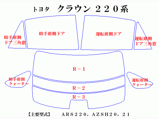 トヨタ クラウン 220系 20系　高品質スモークウィンドウフィルム　ルミクールSD　UVカット99%(紫外線)　カット済みカーフィルム_画像2