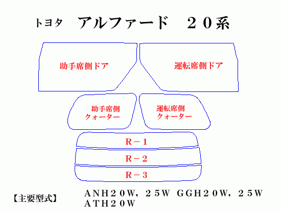 アルファード 20系　最高級ウィンドウフィルム　シルフィード　断熱スモーク IRカット92%(赤外線）　カット済みカーフィルム_画像2