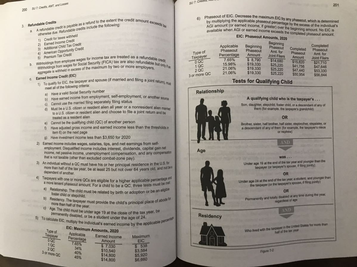 ☆2021年最新版☆10月以降試験対応 GLEIM USCPA REGテキスト問題集