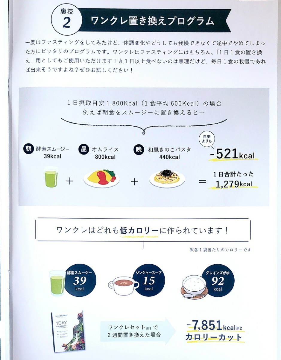GB 1DAY ワンデイクレンズ ファスティング|Yahoo!フリマ(旧 GB 1DAY ワンデイクレンズ ファスティング|Yahoo!フリマ(旧