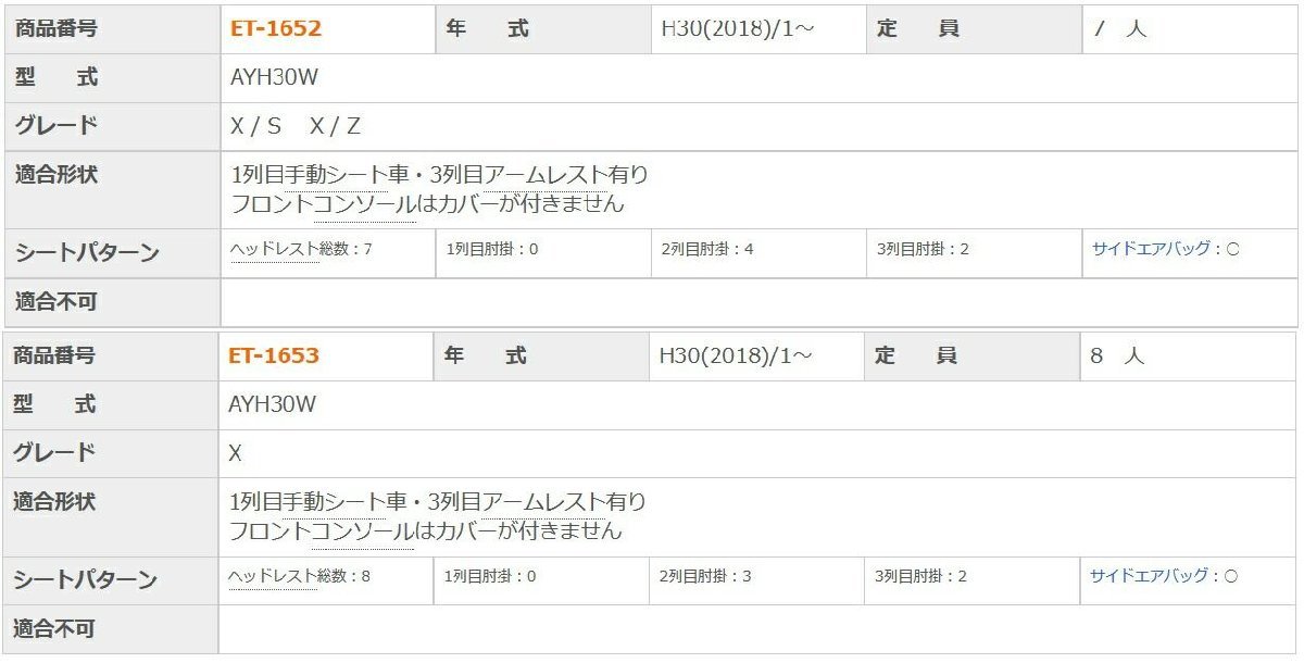 アルファード ハイブリッド ヴァルファイア ハイブリッド シートカバー AYH30W クラッツィオ ET-1652 ET-1653 クラッツィオ ジュニア Jr_Clazzio