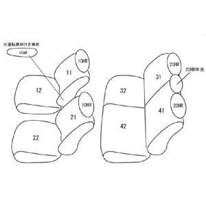 バモス シートカバー HM1/HM2 クラッツィオ EH-0386 クラッツィオ プライム シート 内装_Clazzio