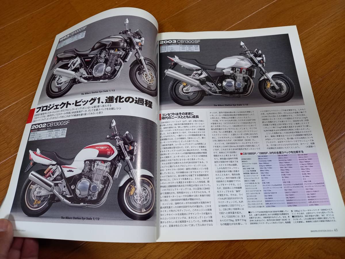 バイカーズステーション_187 特集/マン・マシーン・ポイントの研究 変身したXJR1300 CB1300SF GPZ400R SV1000S_画像6