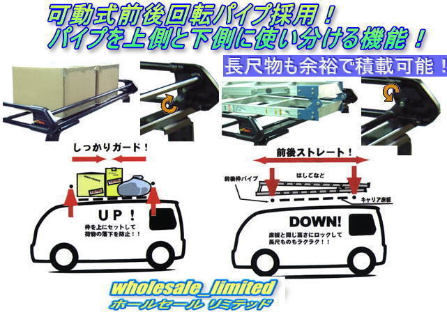 U61V U62V U67V 三菱 ミニキャブ 標準ルーフ（ロールーフ） H11.1～H26.2 ロングタイプ ルーフキャリア ６脚ブラック 黒_画像2