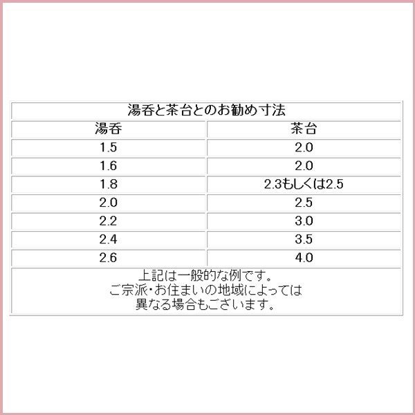 茶台 3寸 金虫 仏具 金虫喰塗 茶台 3合 仏具 茶台 3寸 金虫 仏具 金虫喰塗 茶台 3合 仏具