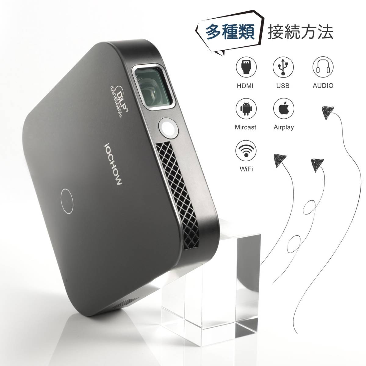 iOCHOW iO4 ミニ プロジェクター 小型 DLP 3000 ルーメン 1080PフルHD
