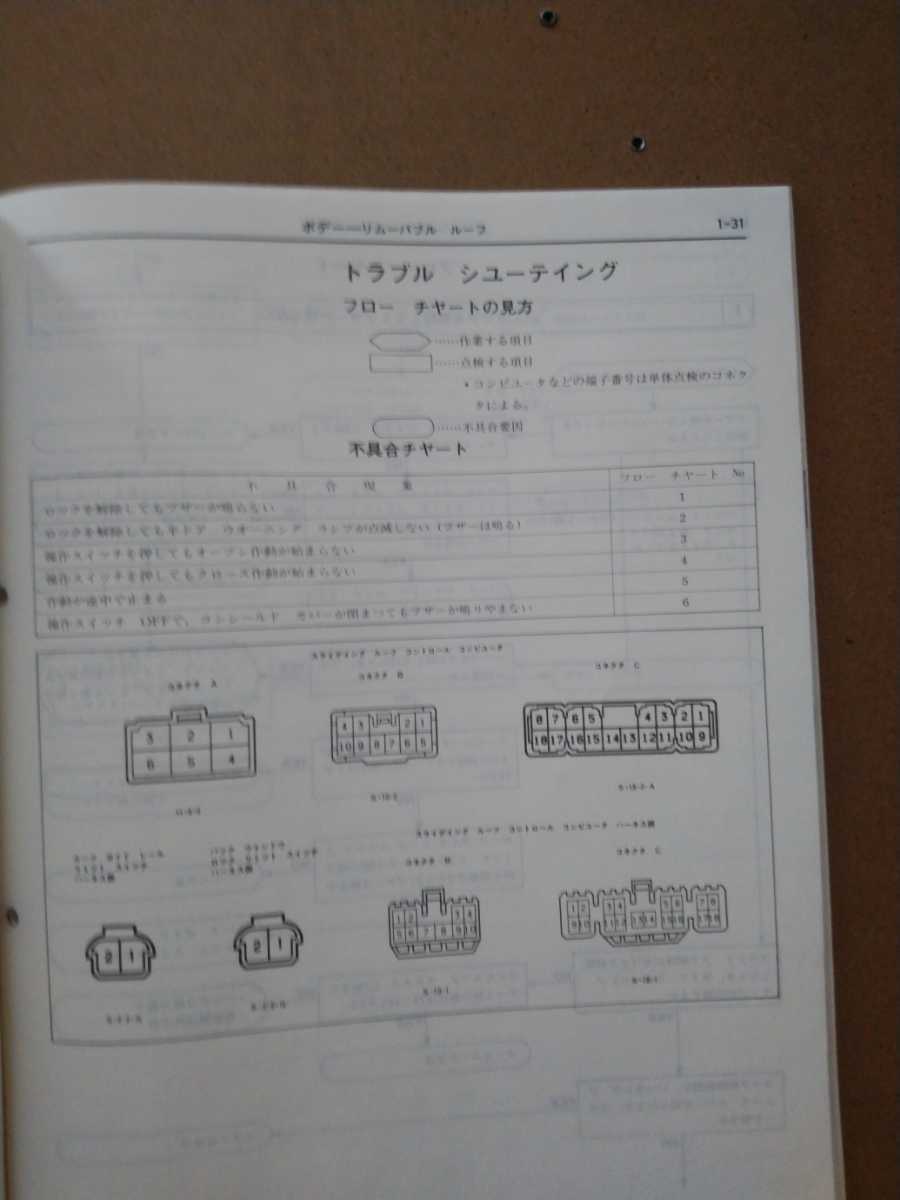 専用トヨタ ソアラ SOARER 20系 30系修理書 エアロキャビン www