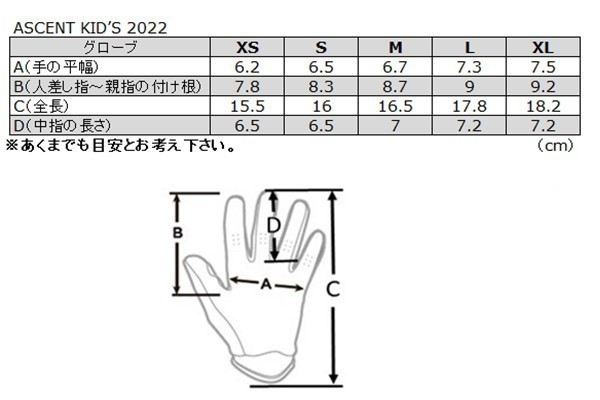 キッズ Lサイズ MXグローブ アンサー 22/23 ASCENT ブラック/ホワイト　モトクロス 正規輸入品　WESTWOODMX_画像2