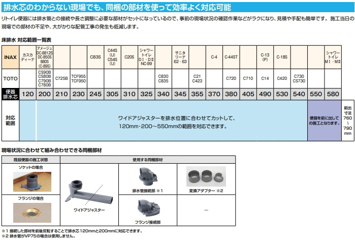 LIXIL・INAX　(リクシル・イナックス)　アメージュ便器リトイレ　BC-Z30H+DT-Z380H　（手洗付・便座なし）_画像5