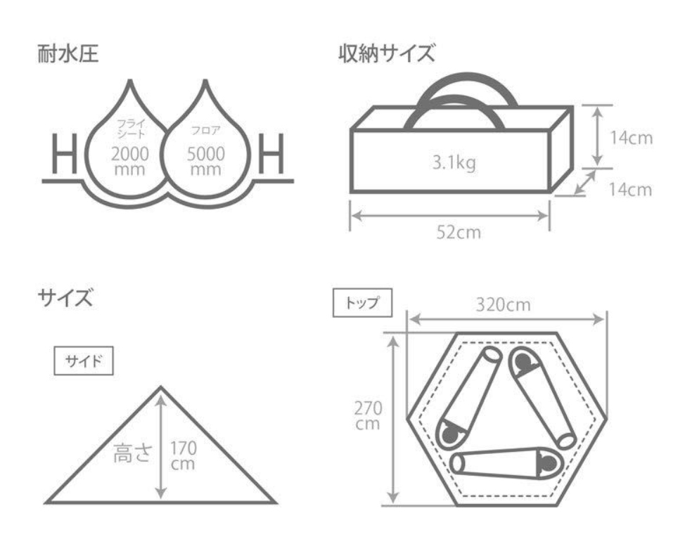 ＊超美品＊ DOD ディーオーディー ワンポールテントS T3-44-BK ブラック_画像4