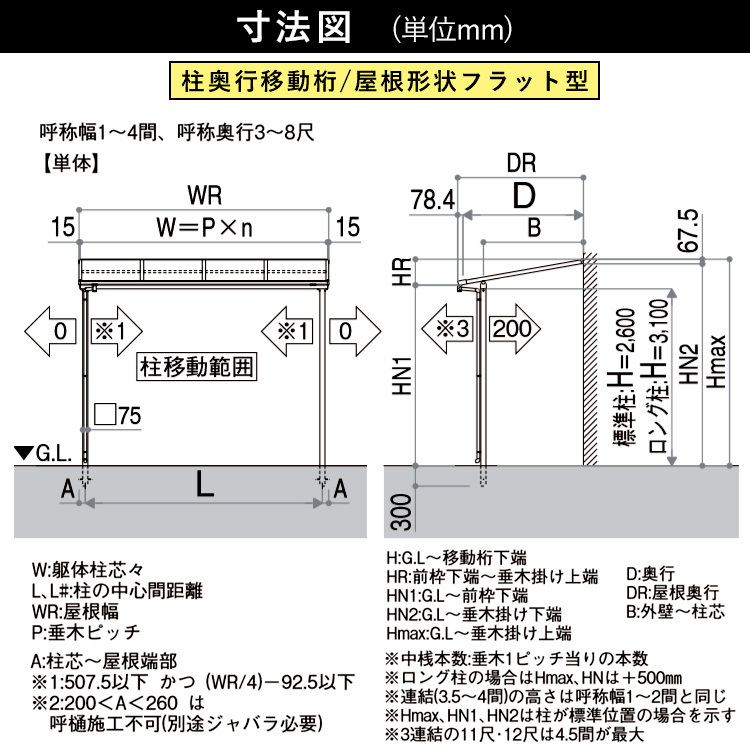 テラス屋根 DIY ベランダ 雨よけ YKK 1間×8尺 フラット 移動桁 テラス屋根 DIY ベランダ 雨よけ YKK 1間×8尺 フラット 移動桁