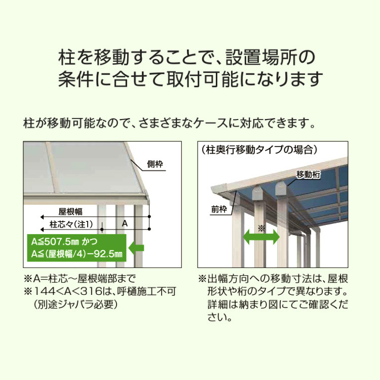 テラス屋根 DIY ベランダ 雨よけ YKK 1.5間×3尺 フラット 移動桁 テラス屋根 DIY ベランダ 雨よけ YKK 1.5間×3尺 フラット 移動桁