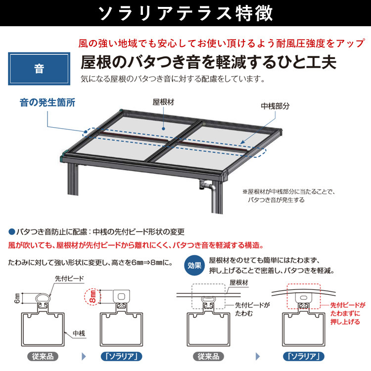 テラス屋根 DIY ベランダ 雨よけ YKK 1.5間×5尺 フラット 移動桁 熱線遮断ポリカ屋根 1階用 600N ソラリア_画像9