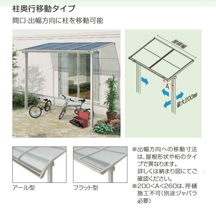 テラス屋根 DIY ベランダ 雨よけ YKK 1間×3尺 アール 移動桁 ポリカ屋根 1階用 600N ソラリア_画像8