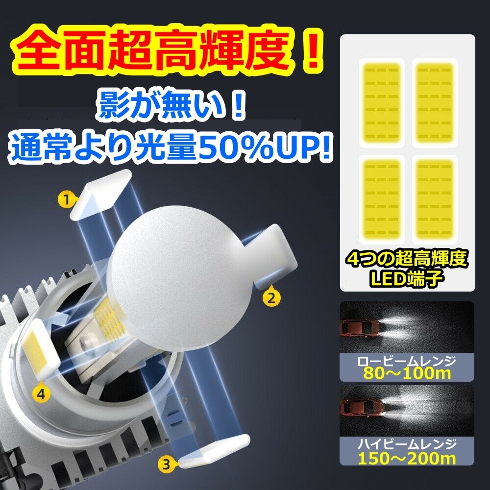 ヘッドライトバルブ ロービーム レガシィ BL系 BL5 BL9 スバル EJ20 EJ25 EZ30 '03-'06 4面 LED H7 6000K 30000lm SPEVERT製_画像3