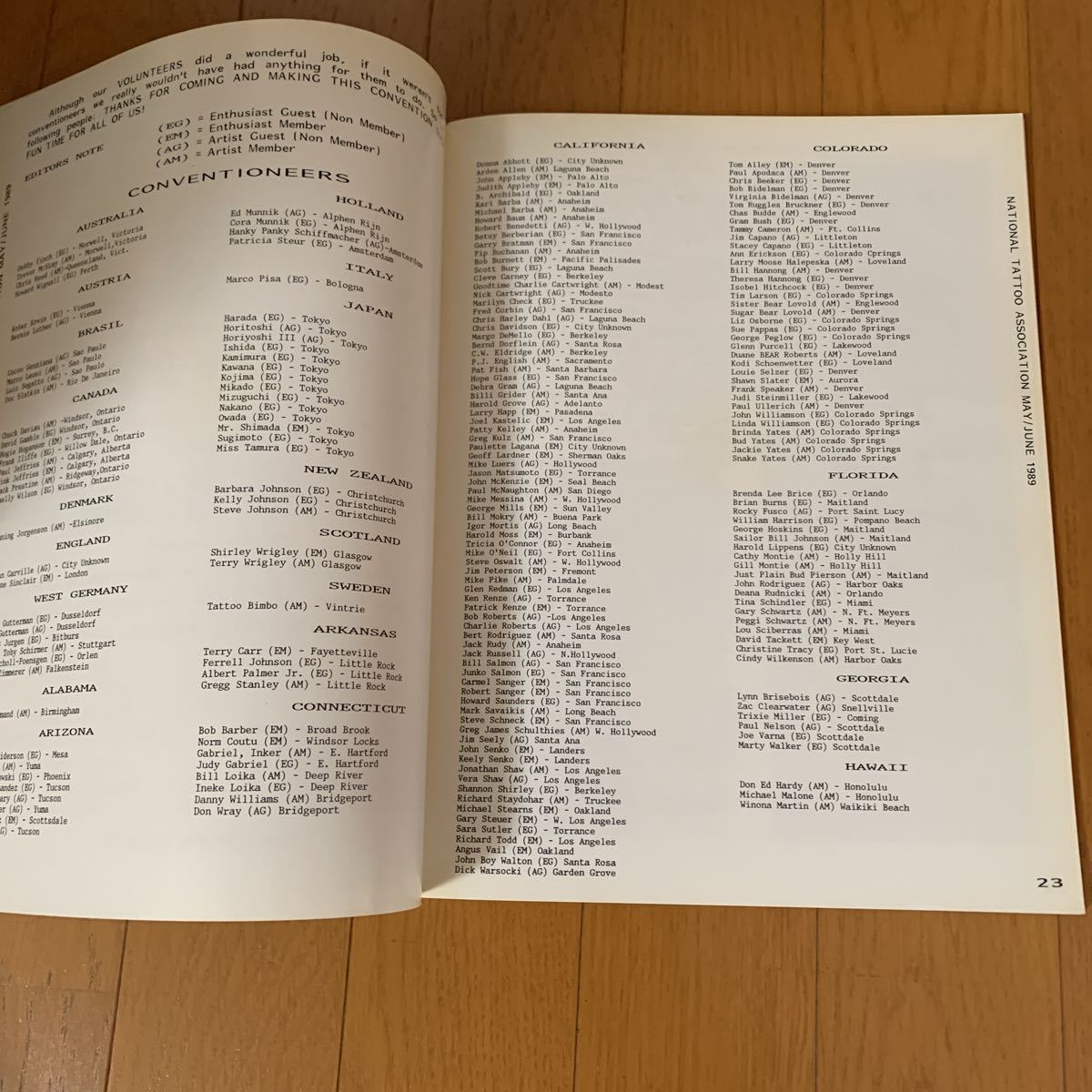 1989年 ARLINGTON TEXAS CONVENTION 1989年 ARLINGTON TEXAS CONVENTION